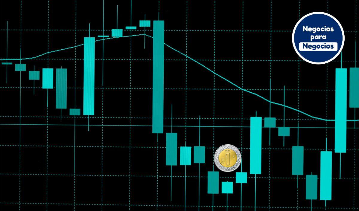 Peso mexicano cae tras pacto comercial entre EE. UU. y UE