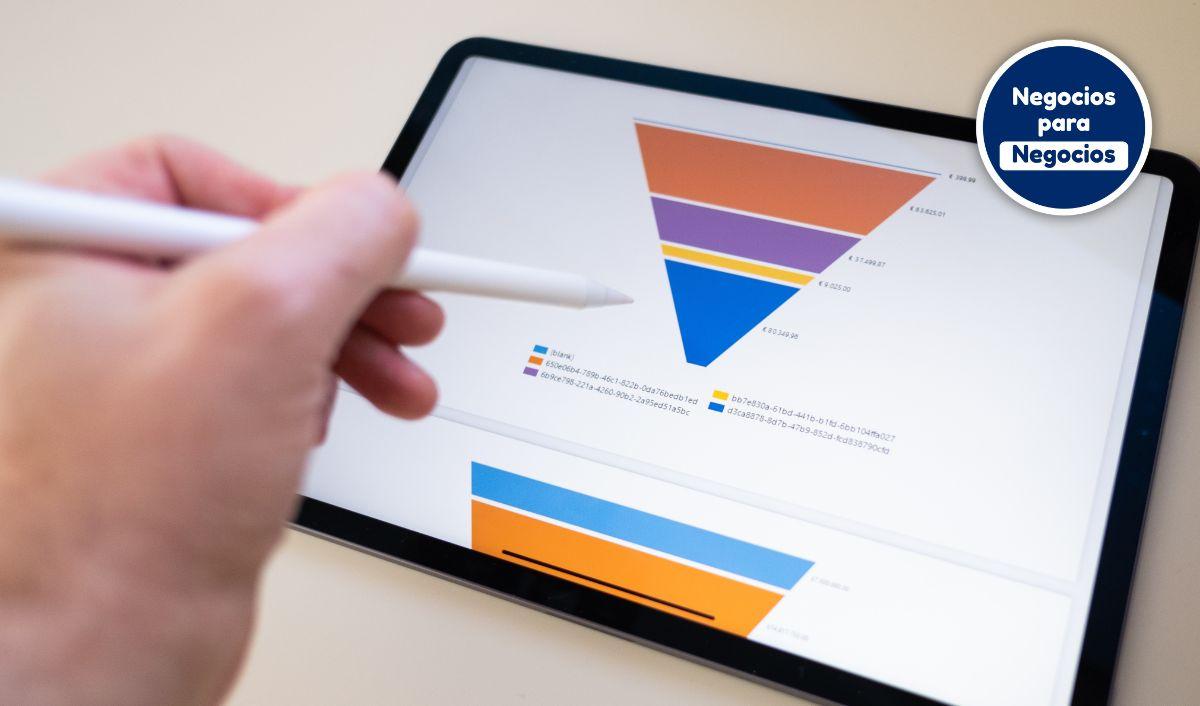 C&oacute;mo est&aacute; cambiando el funnel B2B con la inteligencia artificial