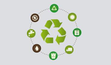 La econom&iacute;a circular y su impacto en el desarrollo empresarial en LATAM