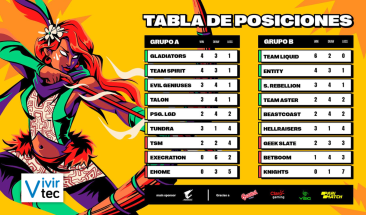 Lima Major 2023: &iquest;C&oacute;mo se mantuvieron los equipos peruanos en la Fase de Grupos?