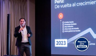 Core Capital SAF logra con &eacute;xito la liquidaci&oacute;n de tres fondos de inversi&oacute;n