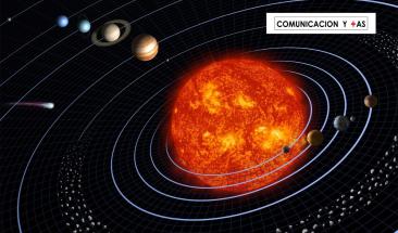 Descubren sistema solar con planetas que se mueven en sinton&iacute;a