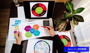 La comunicaci&oacute;n redefine el marketing y desplaza el modelo centrado en el producto