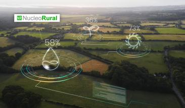 Agroindustria 4.0: la tecnología impulsa el crecimiento agrícola del Perú Agroindustria 4.0: la tecnología impulsa el crecimiento agrícola del Perú