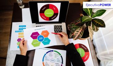 El error que hace fracasar muchas campañas de marketing: ignorar el CPA desde el inicio El error que hace fracasar muchas campañas de marketing: ignorar el CPA desde el inicio